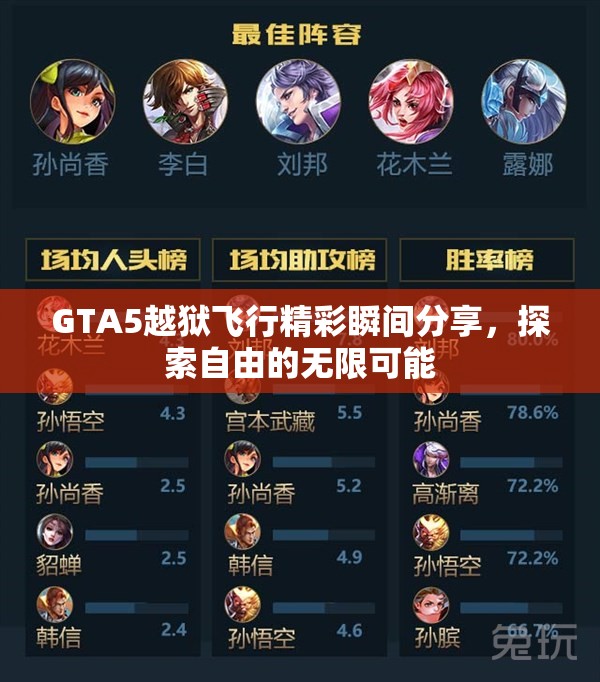 GTA5越狱飞行精彩瞬间分享，探索自由的无限可能