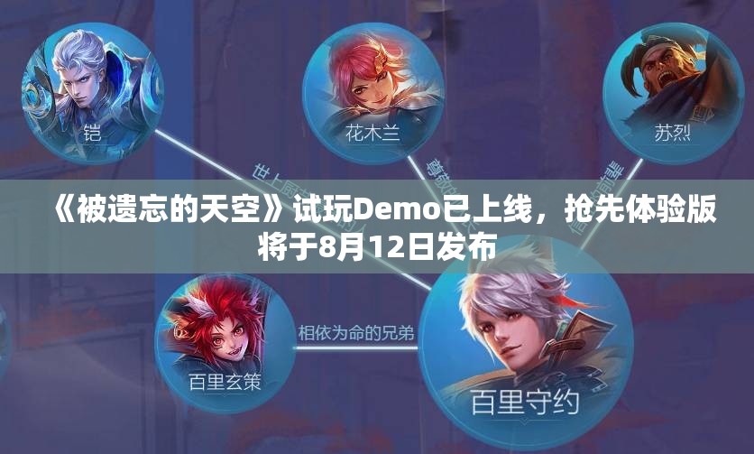 《被遗忘的天空》试玩Demo已上线，抢先体验版将于8月12日发布