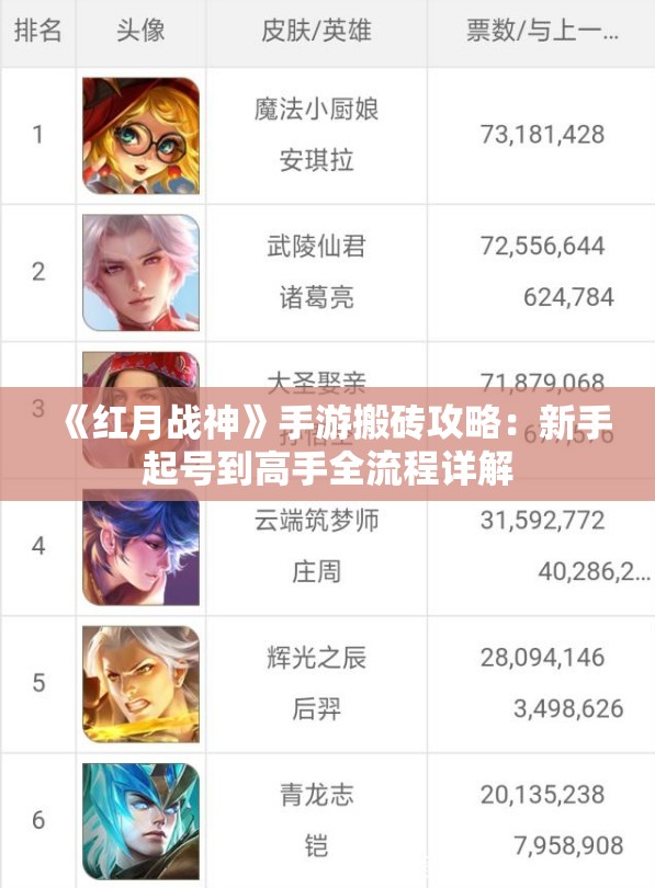 《红月战神》手游搬砖攻略：新手起号到高手全流程详解