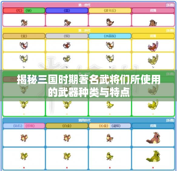 揭秘三国时期著名武将们所使用的武器种类与特点