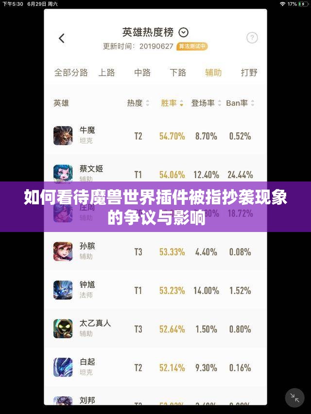 如何看待魔兽世界插件被指抄袭现象的争议与影响