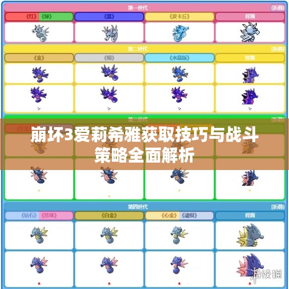 崩坏3爱莉希雅获取技巧与战斗策略全面解析