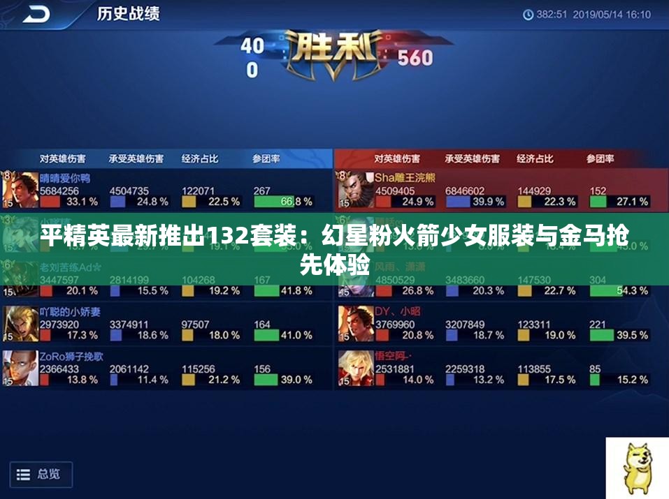 平精英最新推出132套装：幻星粉火箭少女服装与金马抢先体验