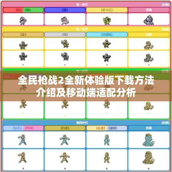 全民枪战2全新体验版下载方法介绍及移动端适配分析