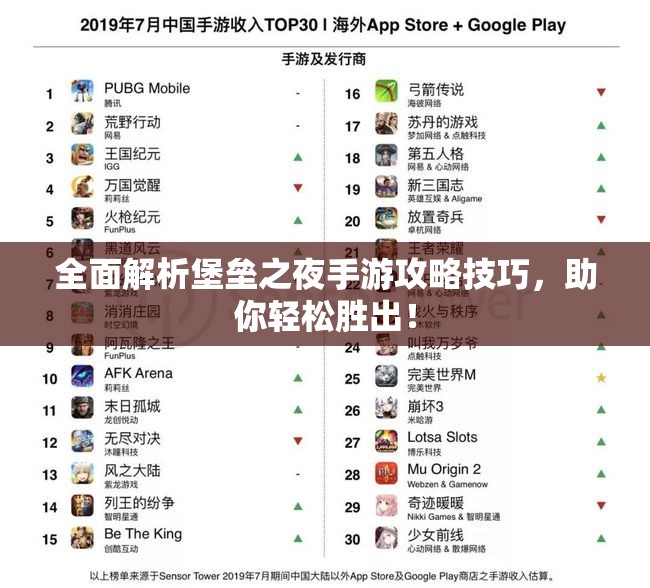 全面解析堡垒之夜手游攻略技巧，助你轻松胜出！