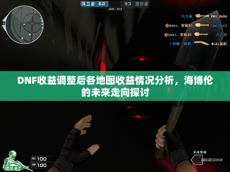 DNF收益调整后各地图收益情况分析，海博伦的未来走向探讨