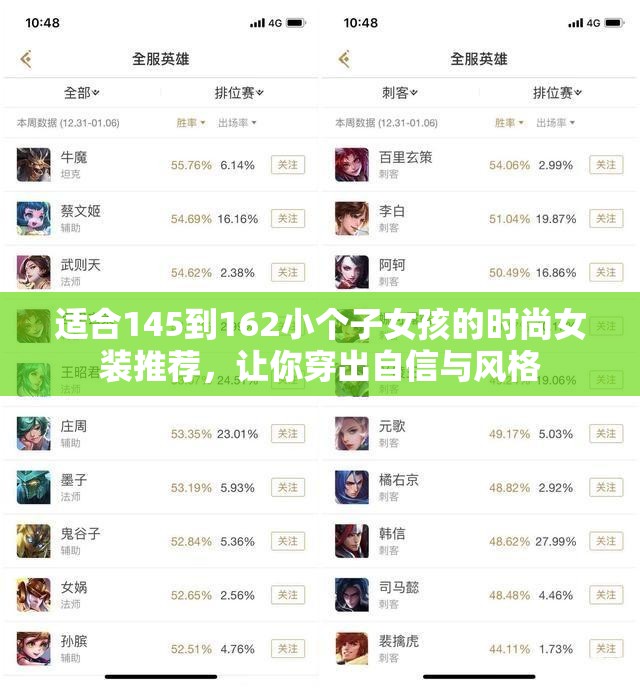 适合145到162小个子女孩的时尚女装推荐，让你穿出自信与风格
