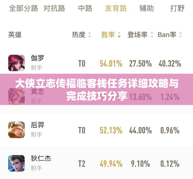 大侠立志传福临客栈任务详细攻略与完成技巧分享