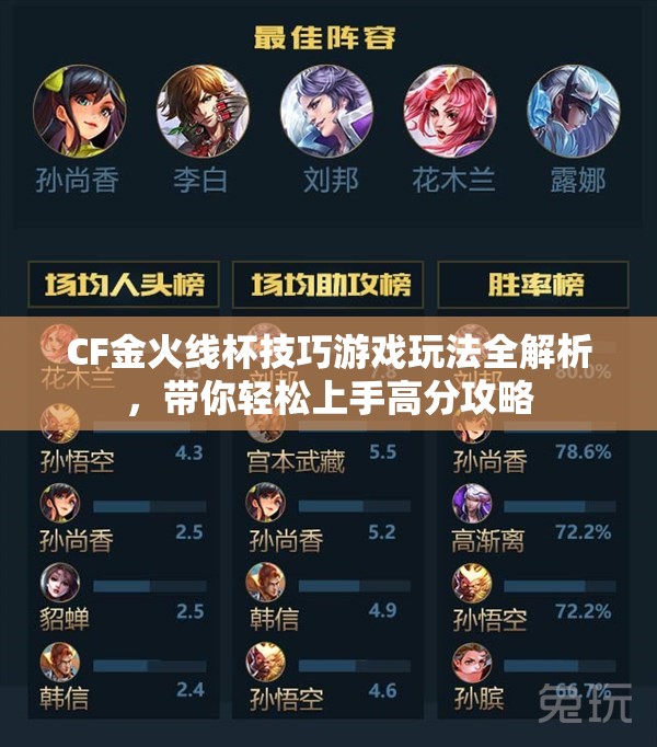 CF金火线杯技巧游戏玩法全解析，带你轻松上手高分攻略