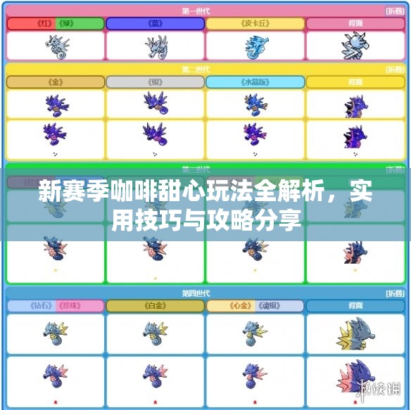 新赛季咖啡甜心玩法全解析，实用技巧与攻略分享