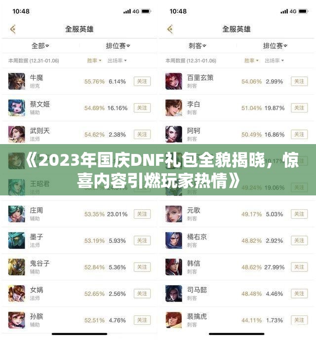 《2023年国庆DNF礼包全貌揭晓，惊喜内容引燃玩家热情》