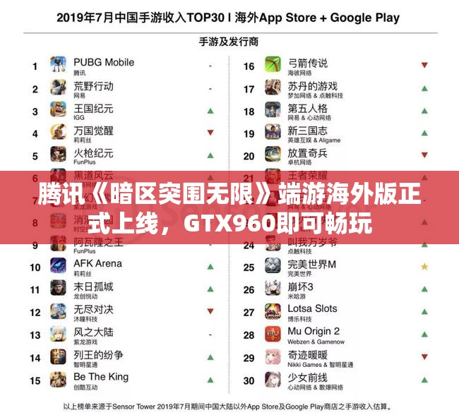 腾讯《暗区突围无限》端游海外版正式上线，GTX960即可畅玩