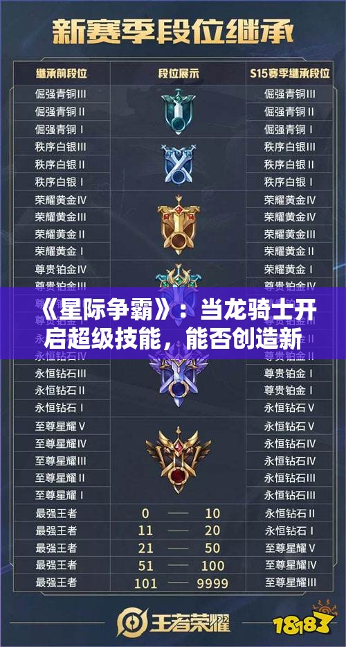 《星际争霸》：当龙骑士开启超级技能，能否创造新传奇？