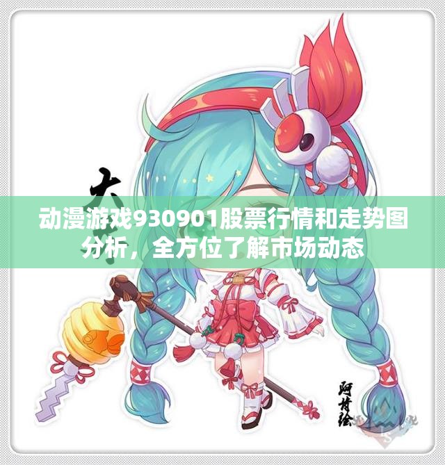 动漫游戏930901股票行情和走势图分析，全方位了解市场动态