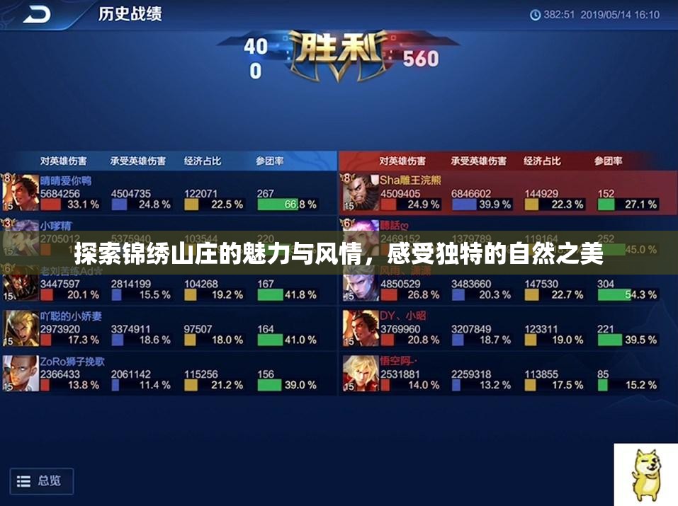 探索锦绣山庄的魅力与风情，感受独特的自然之美