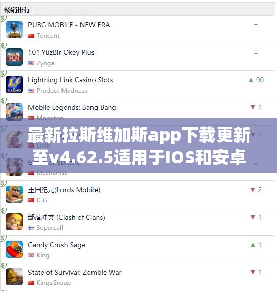 最新拉斯维加斯app下载更新至v4.62.5适用于IOS和安卓设备