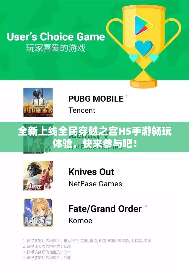 全新上线全民穿越之宫H5手游畅玩体验，快来参与吧！