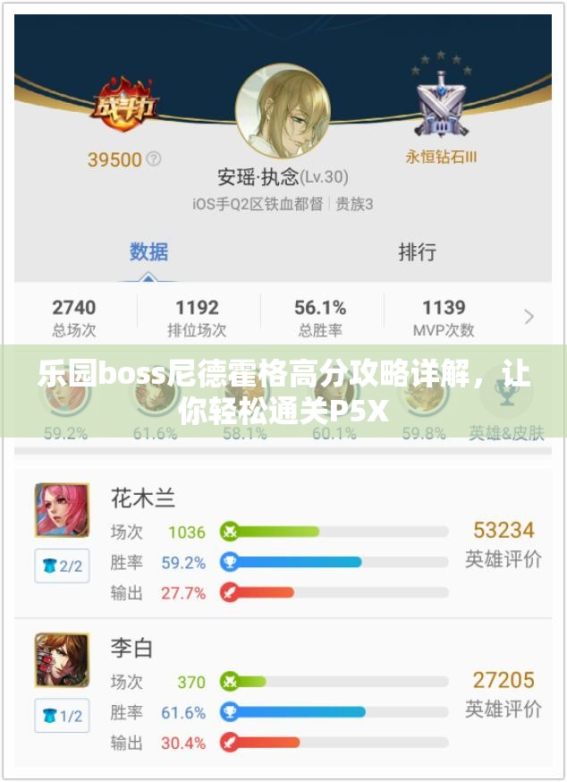 乐园boss尼德霍格高分攻略详解，让你轻松通关P5X