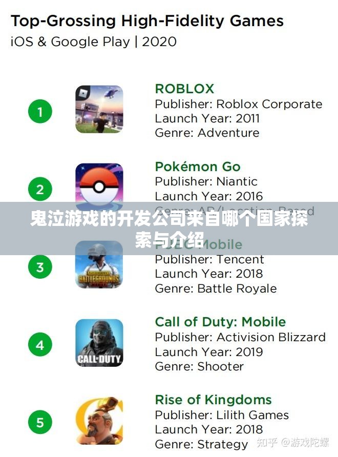 鬼泣游戏的开发公司来自哪个国家探索与介绍