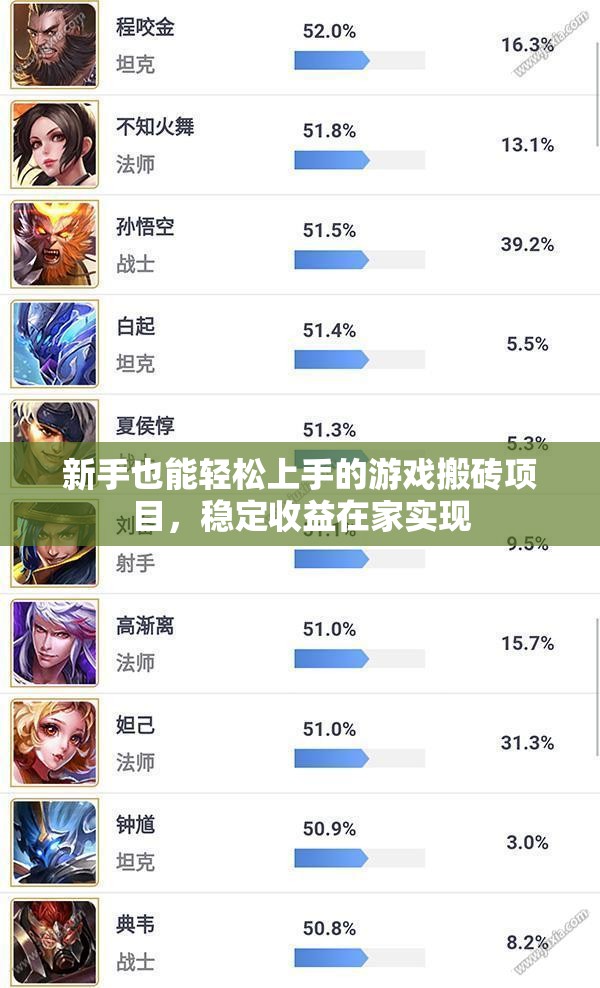 新手也能轻松上手的游戏搬砖项目，稳定收益在家实现