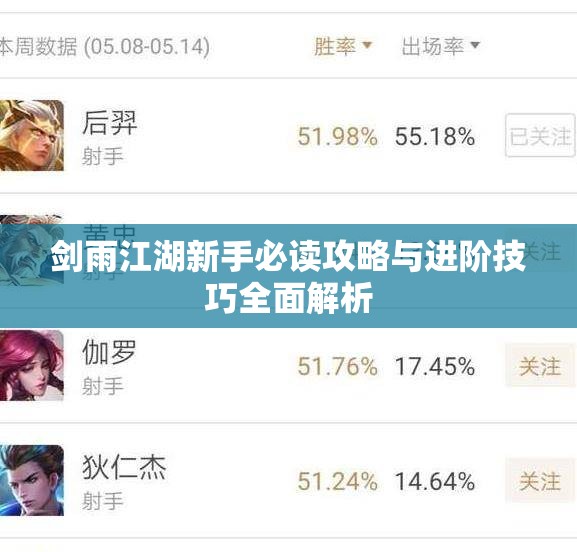 剑雨江湖新手必读攻略与进阶技巧全面解析