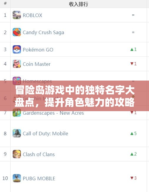 冒险岛游戏中的独特名字大盘点，提升角色魅力的攻略分享
