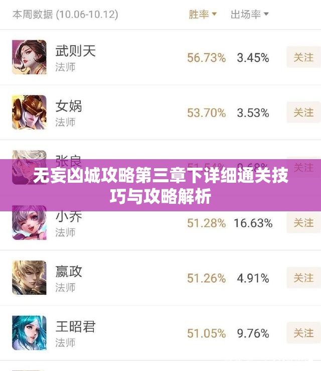 无妄凶城攻略第三章下详细通关技巧与攻略解析
