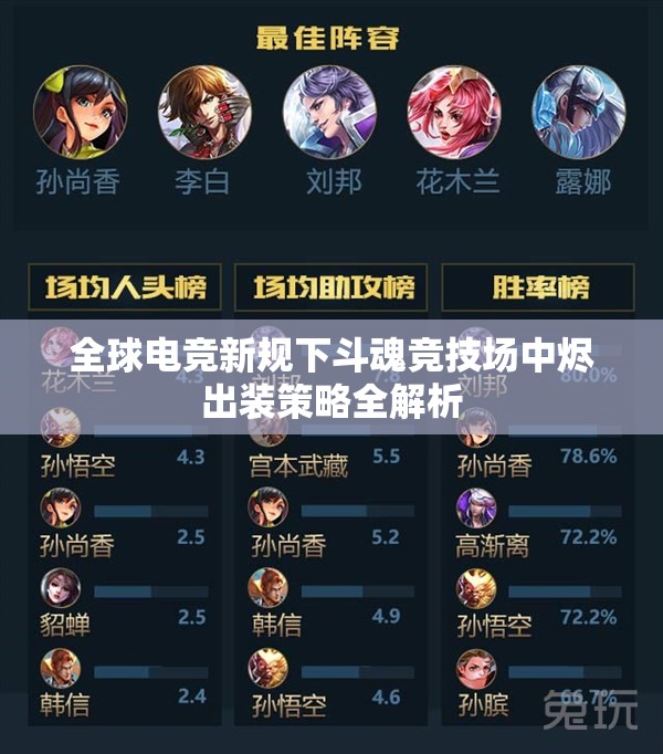 全球电竞新规下斗魂竞技场中烬出装策略全解析