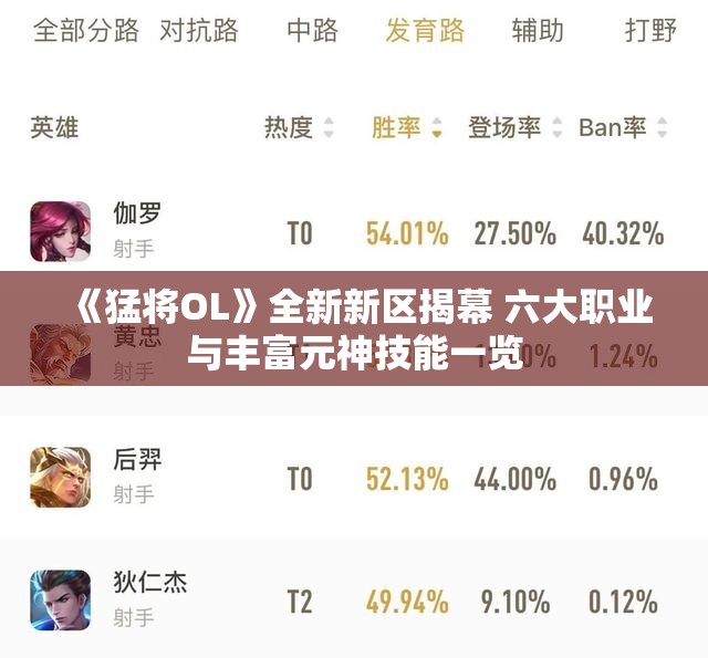 《猛将OL》全新新区揭幕 六大职业与丰富元神技能一览