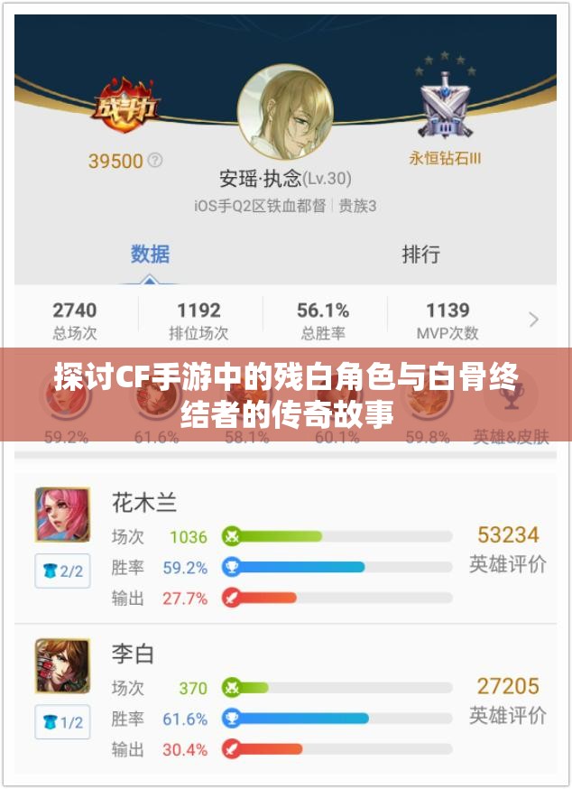 探讨CF手游中的残白角色与白骨终结者的传奇故事