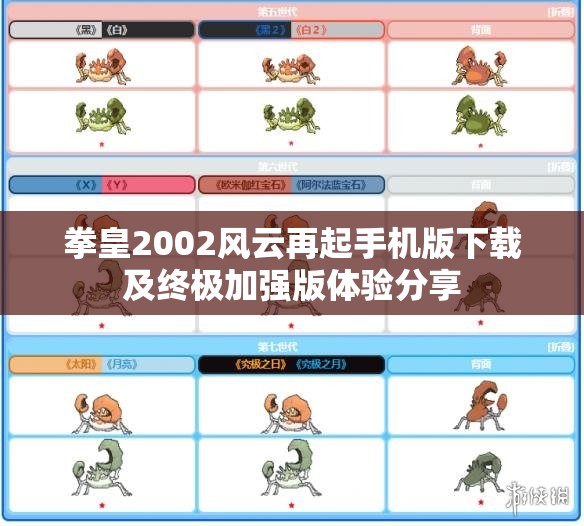 拳皇2002风云再起手机版下载及终极加强版体验分享