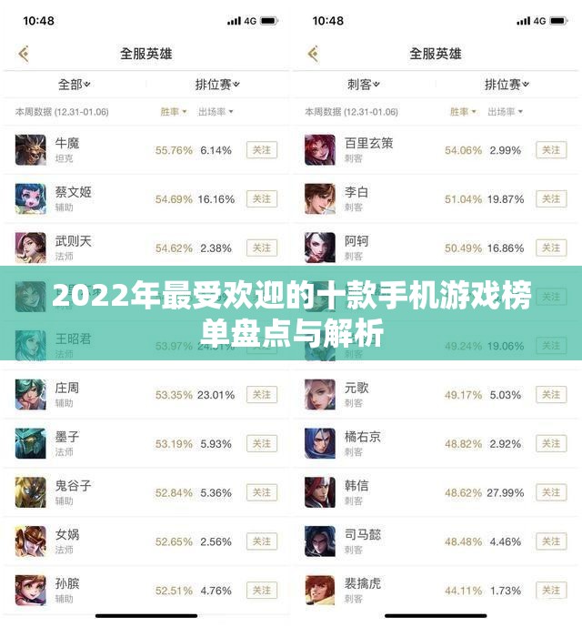 2022年最受欢迎的十款手机游戏榜单盘点与解析