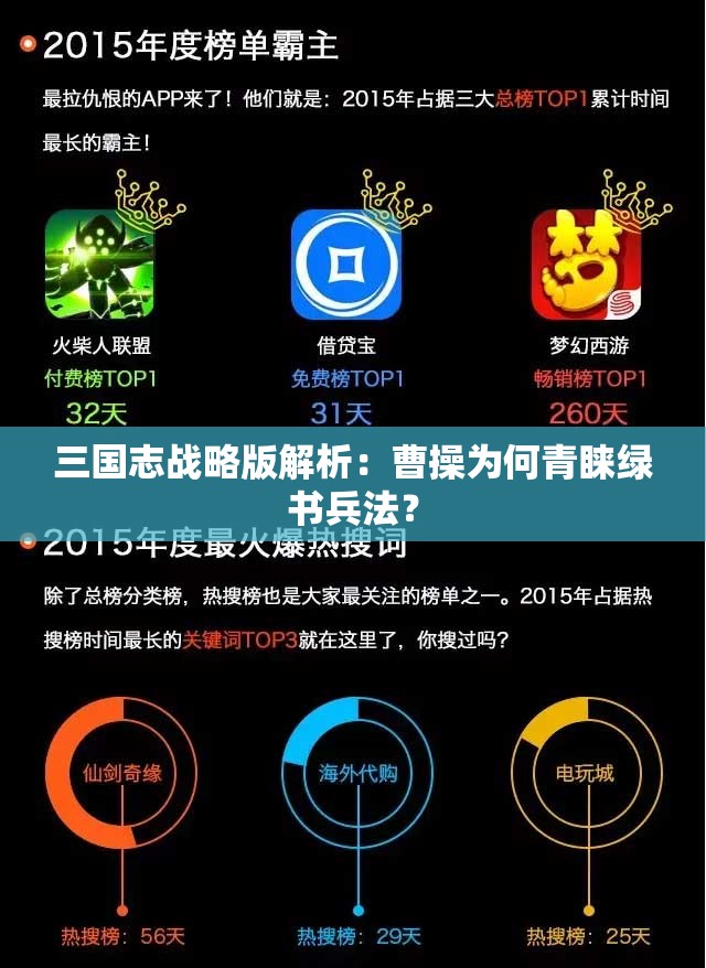 三国志战略版解析：曹操为何青睐绿书兵法？