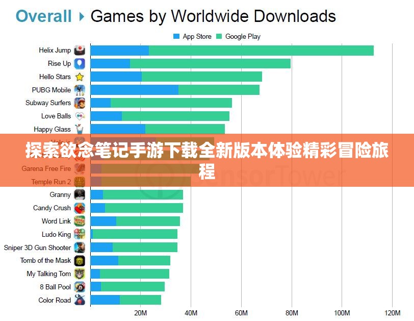 探索欲念笔记手游下载全新版本体验精彩冒险旅程