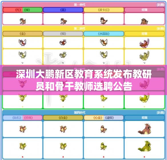 深圳大鹏新区教育系统发布教研员和骨干教师选聘公告