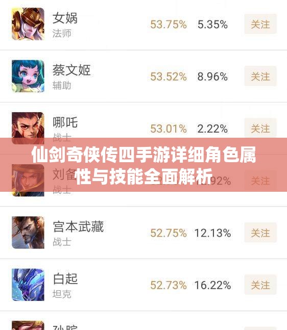 仙剑奇侠传四手游详细角色属性与技能全面解析