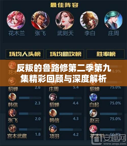 反叛的鲁路修第二季第九集精彩回顾与深度解析