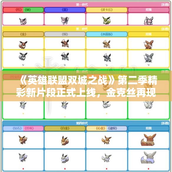 《英雄联盟双城之战》第二季精彩新片段正式上线，金克丝再现风采