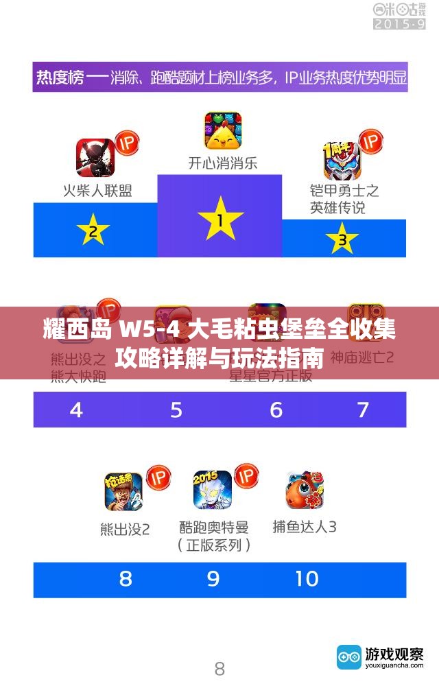 耀西岛 W5-4 大毛粘虫堡垒全收集攻略详解与玩法指南