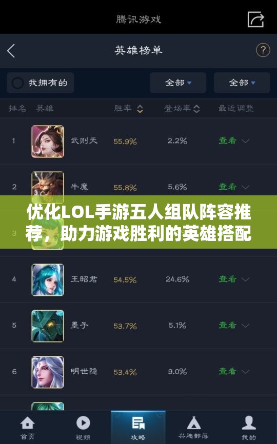 优化LOL手游五人组队阵容推荐，助力游戏胜利的英雄搭配攻略