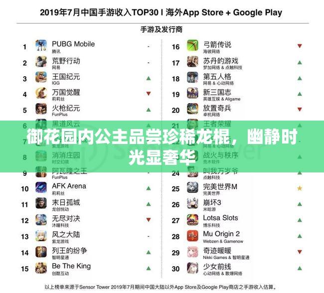 御花园内公主品尝珍稀龙棍，幽静时光显奢华