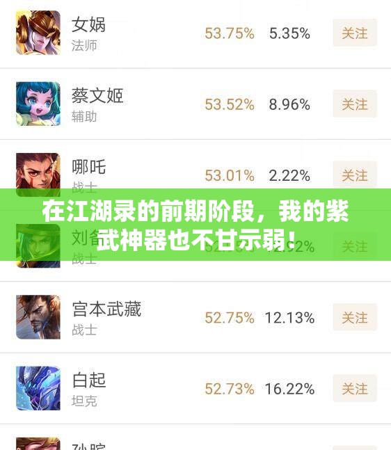 在江湖录的前期阶段，我的紫武神器也不甘示弱！