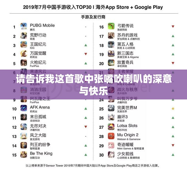 请告诉我这首歌中张嘴吹喇叭的深意与快乐