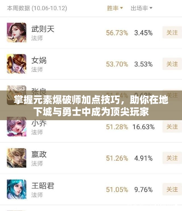 掌握元素爆破师加点技巧，助你在地下城与勇士中成为顶尖玩家