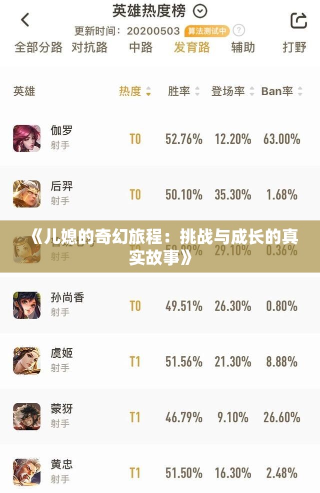《儿媳的奇幻旅程：挑战与成长的真实故事》