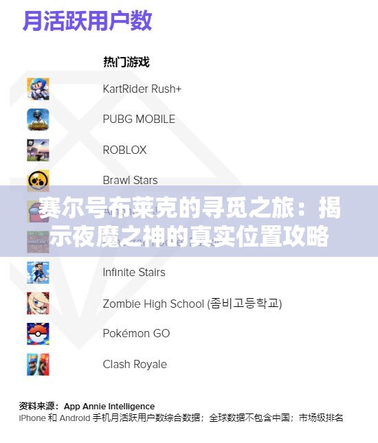 赛尔号布莱克的寻觅之旅：揭示夜魔之神的真实位置攻略