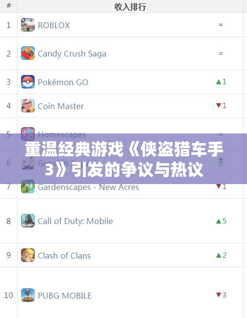 重温经典游戏《侠盗猎车手3》引发的争议与热议