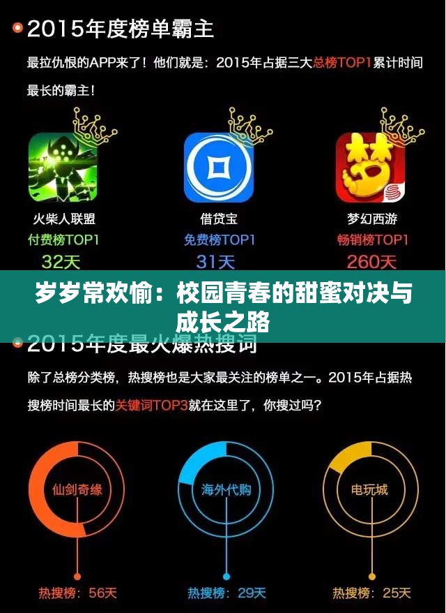 岁岁常欢愉：校园青春的甜蜜对决与成长之路