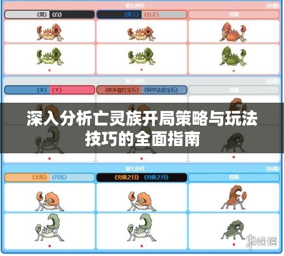 深入分析亡灵族开局策略与玩法技巧的全面指南