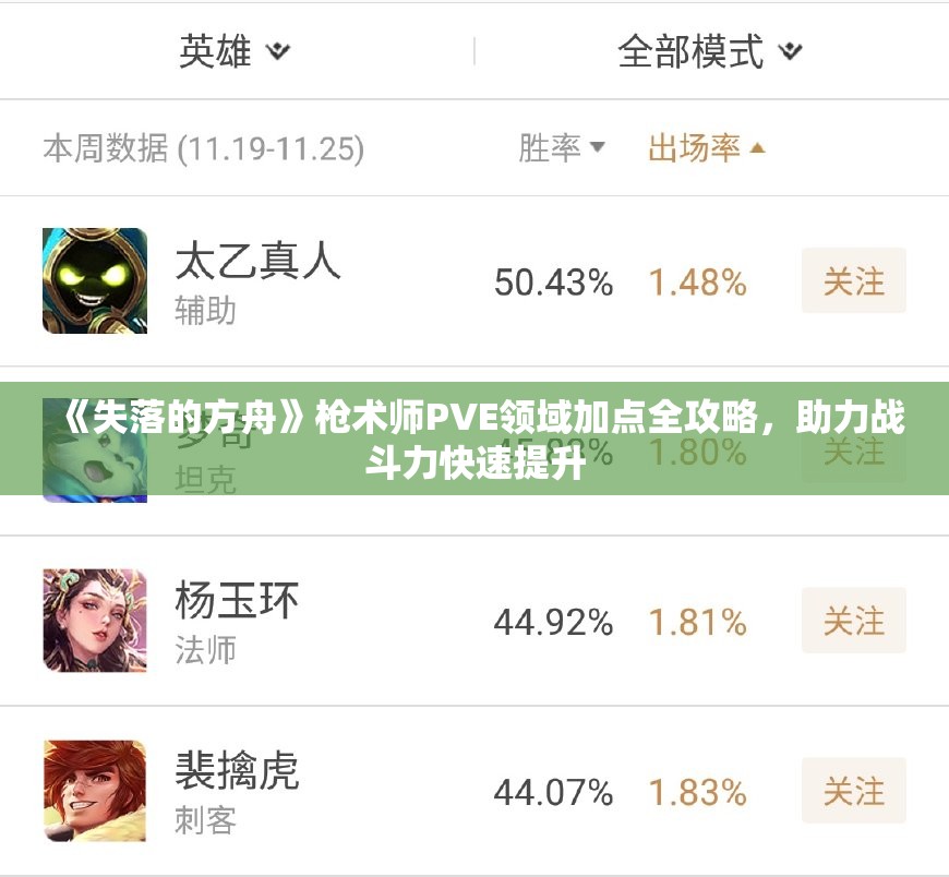 《失落的方舟》枪术师PVE领域加点全攻略，助力战斗力快速提升